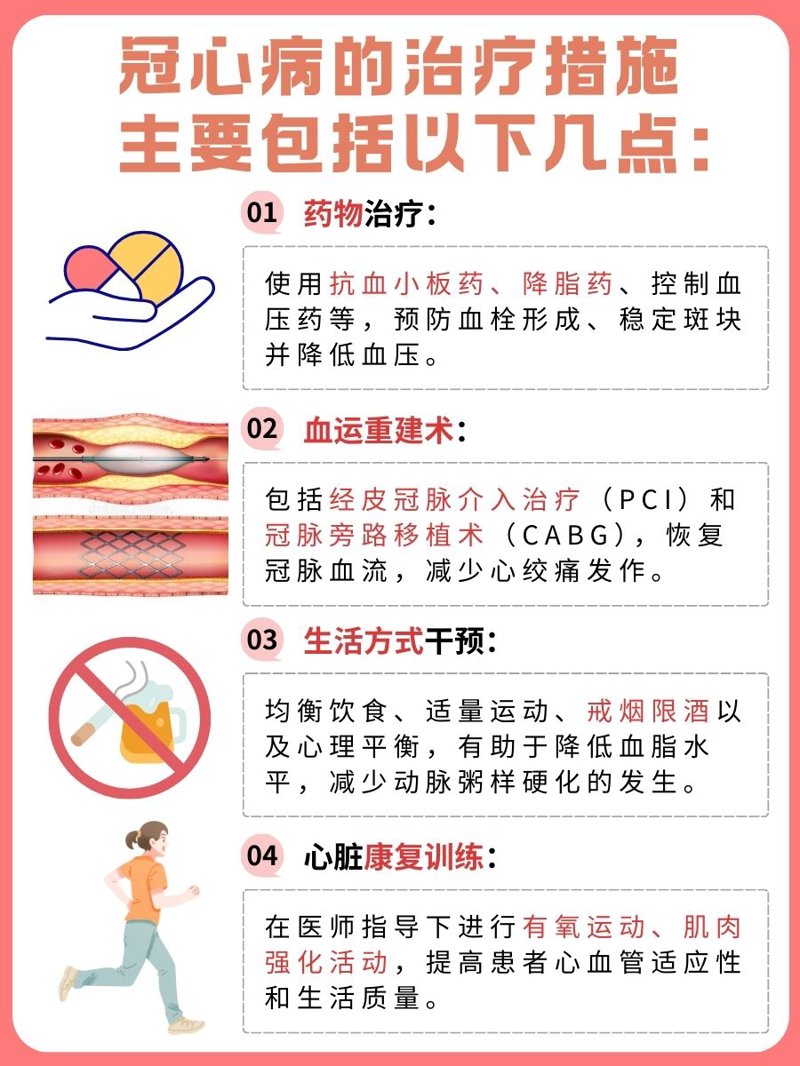 如何有效管理你的慢性病?