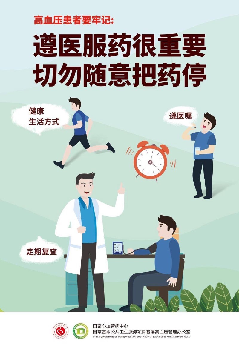 慢性病的防治:你了解多少?